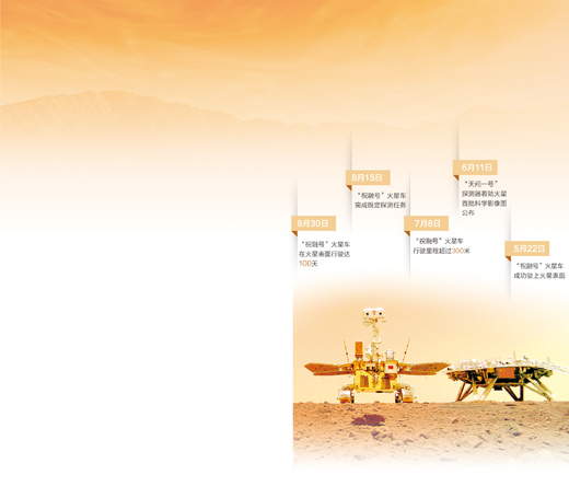 分离相机拍摄的火星车与着陆平台的合影。国家航天局供图（新华社发）制图：张丹峰
