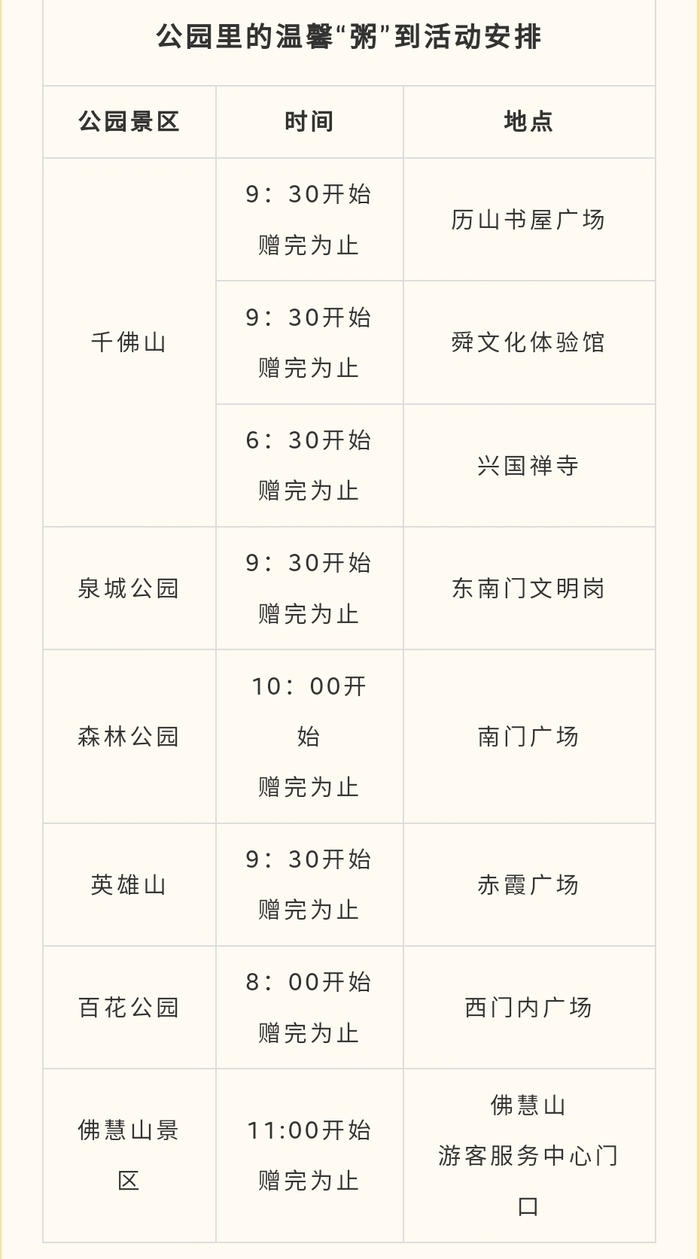 腊八节,济南6个市属公园景区赠粥啦!
